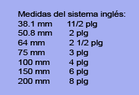 abrazadera medidas