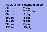 abrazadera medidas